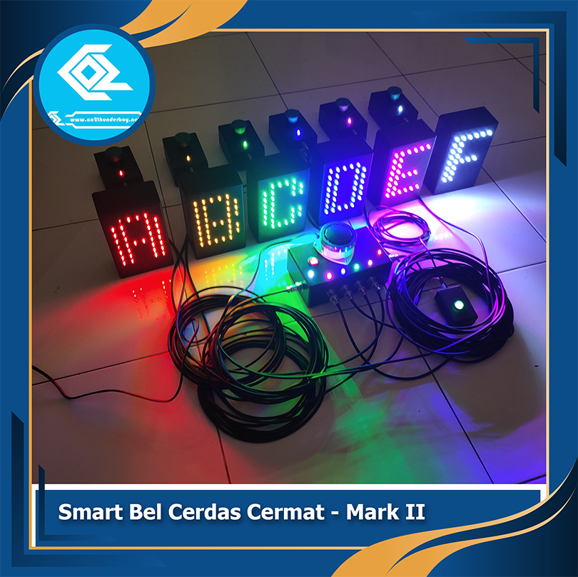 Sewa dan Jual Bel dan Papan Skor Cerdas Cermat dan Lampu Isyarat MTQ